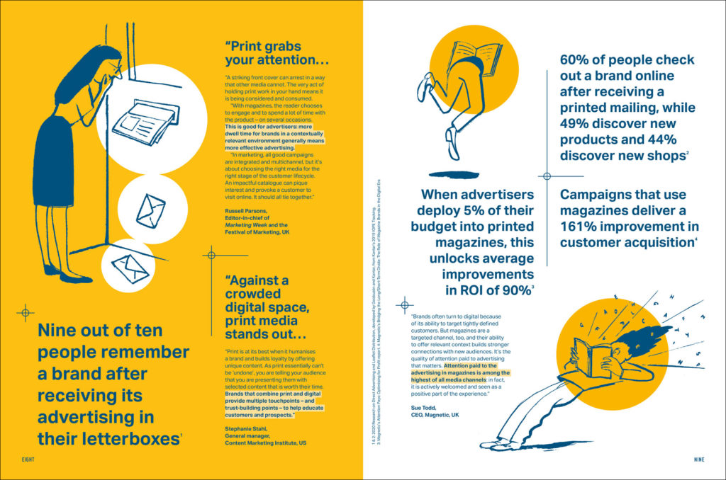 Example SAPPI spread with yellow and illustrations