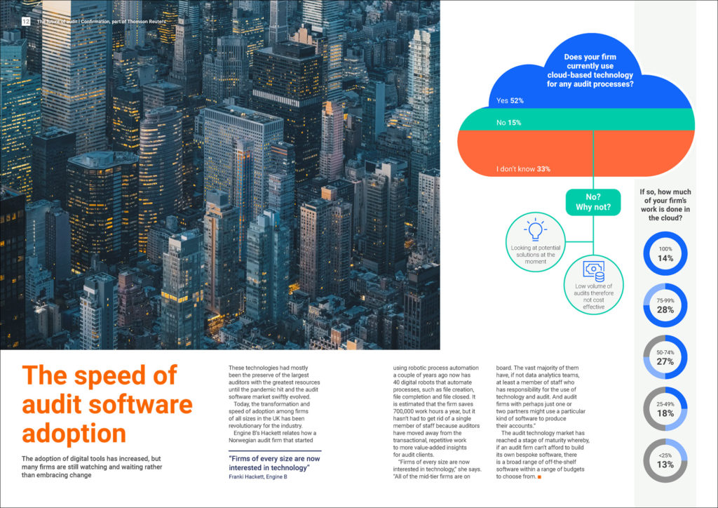 Whitepaper spread for Future of Audit